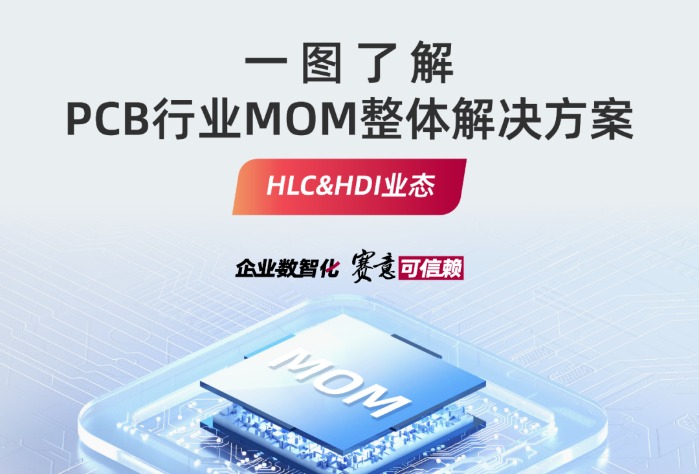 解决方案｜一图了解PCB行业MOM整体解决方案