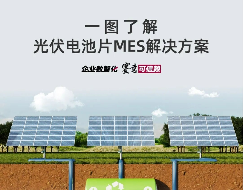 解决方案｜一图了解赛意光伏电池片MES解决方案