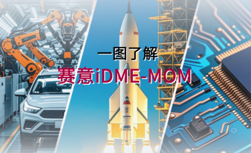 产品资讯｜一图了解赛意iDME-MOM